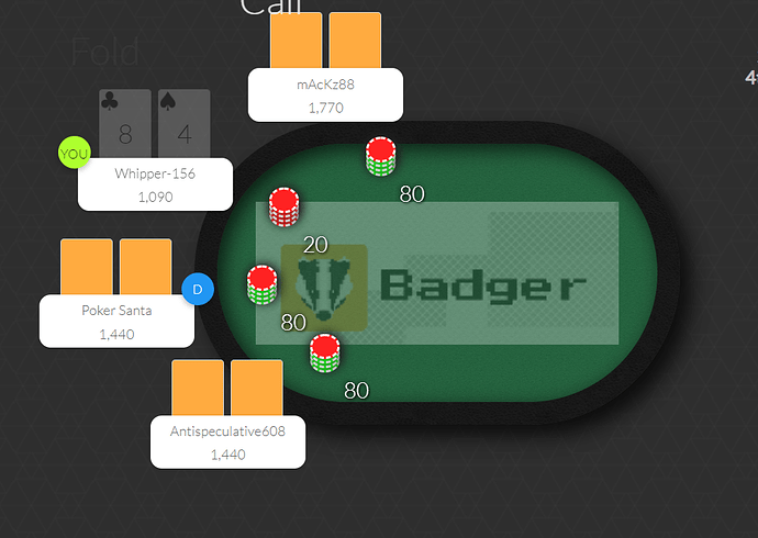 Badger Poker Tournament